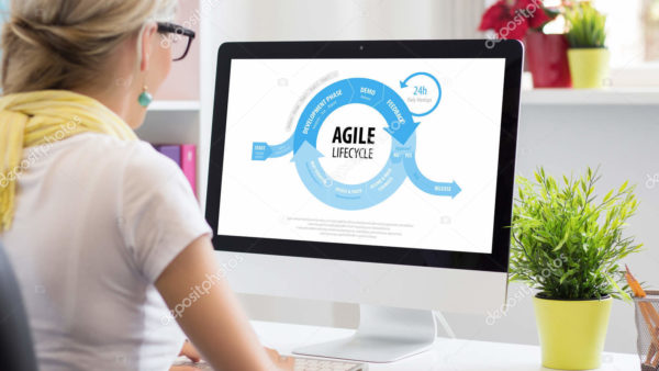 Agile software development method